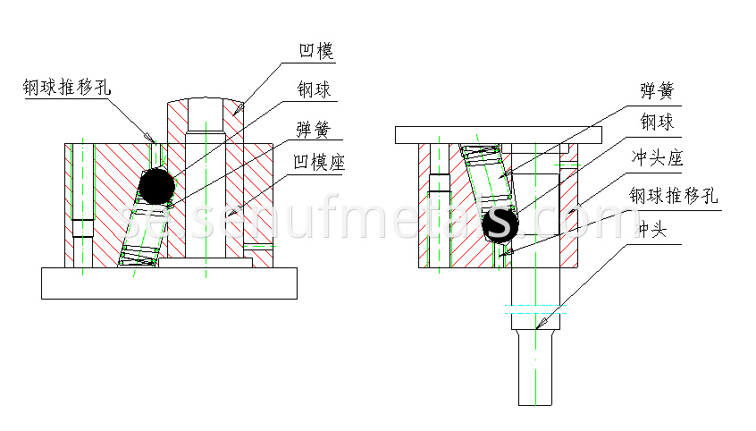 grain storage forming machine line (5)